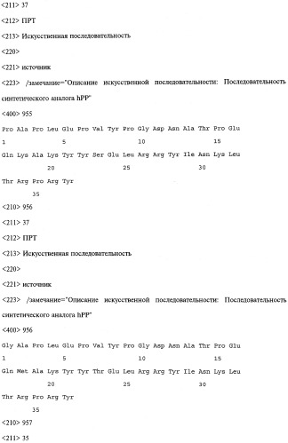 Аналог панкреатического полипептида человека (варианты), фармацевтическая композиция на его основе, способ лечения ожирения или диабета, способ снижения аппетита, уменьшения поглощения пищи или снижения потребления калорий и способ косметического снижения массы посредством указанного аналога (патент 2506273)
