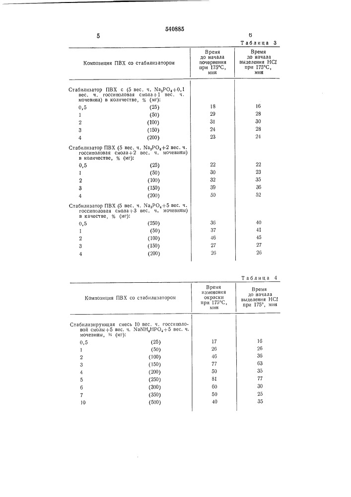 Стабилизирующая смесь для поливинилхлорида (патент 540885)