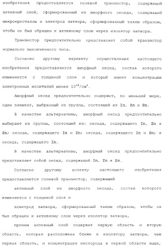 Аморфный оксид и полевой транзистор с его использованием (патент 2369940)