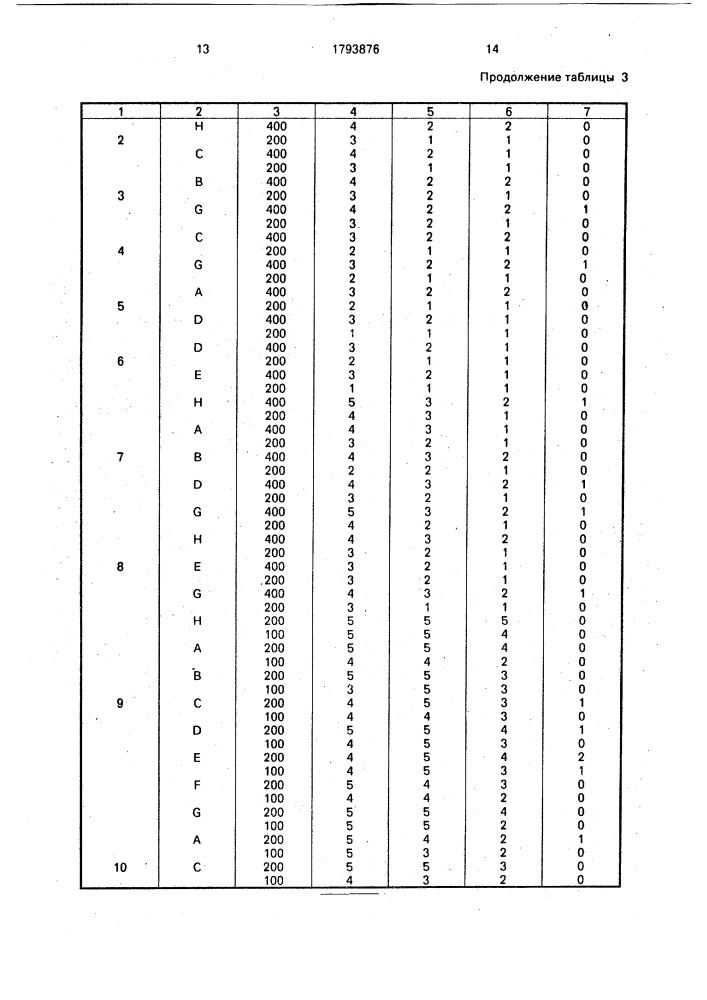 Гербицидная композиция (патент 1793876)