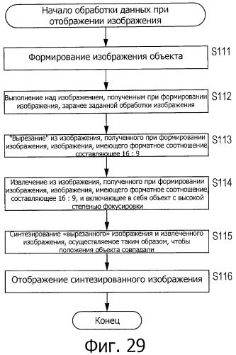 Устройство и способ формирования изображения и программа (патент 2443068)