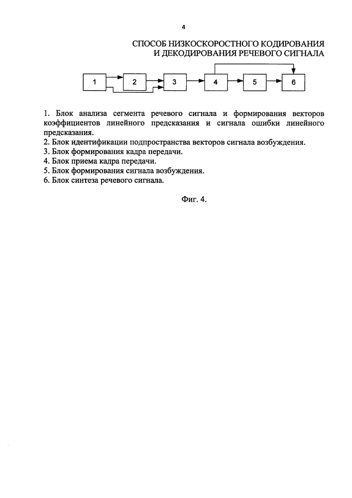 Способ низкоскоростного кодирования и декодирования речевого сигнала (патент 2631968)