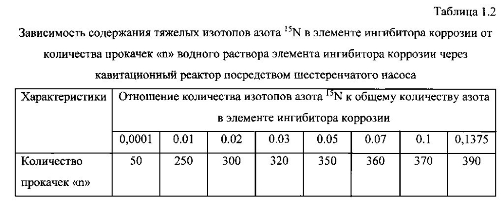 Способ получения твердого противогололедного материала на основе пищевой поваренной соли и кальцинированного хлорида кальция (варианты) (патент 2596784)