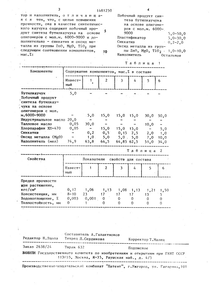 Герметизирующая мастика (патент 1481250)