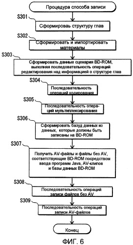 Носитель записи, устройство воспроизведения, системная бис, способ воспроизведения, очки и устройство отображения для трехмерных изображений (патент 2502214)