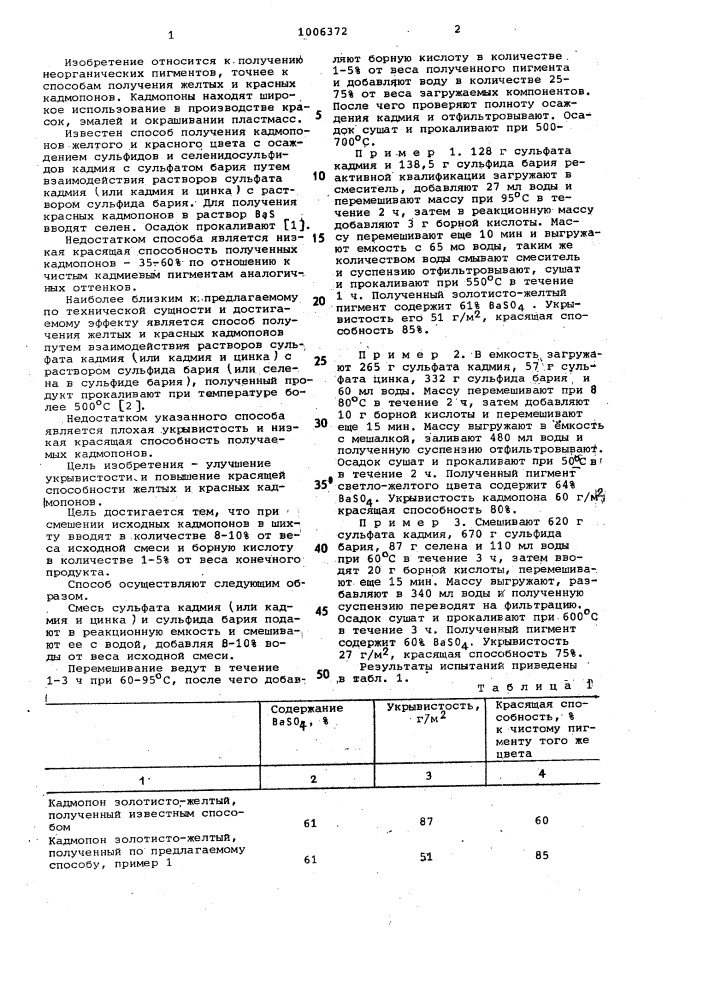 Способ получения желтых и красных кадмопонов (патент 1006372)
