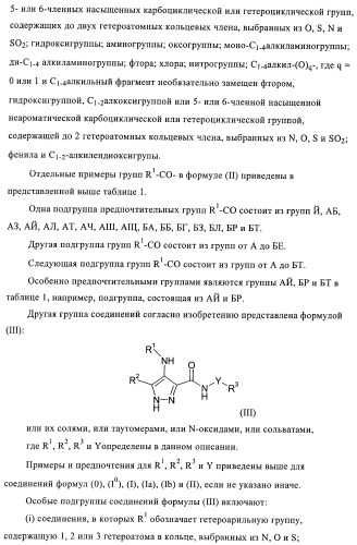 3,4-замещенные 1h-пиразольные соединения и их применение в качестве циклин-зависимых киназ (cdk) и модуляторов гликоген синтаз киназы-3 (gsk-3) (патент 2408585)