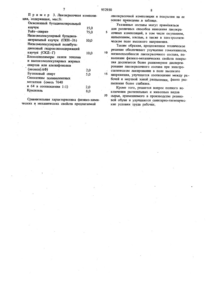 Лакокрасочная композиция для покрытия резиновых изделий (патент 952930)