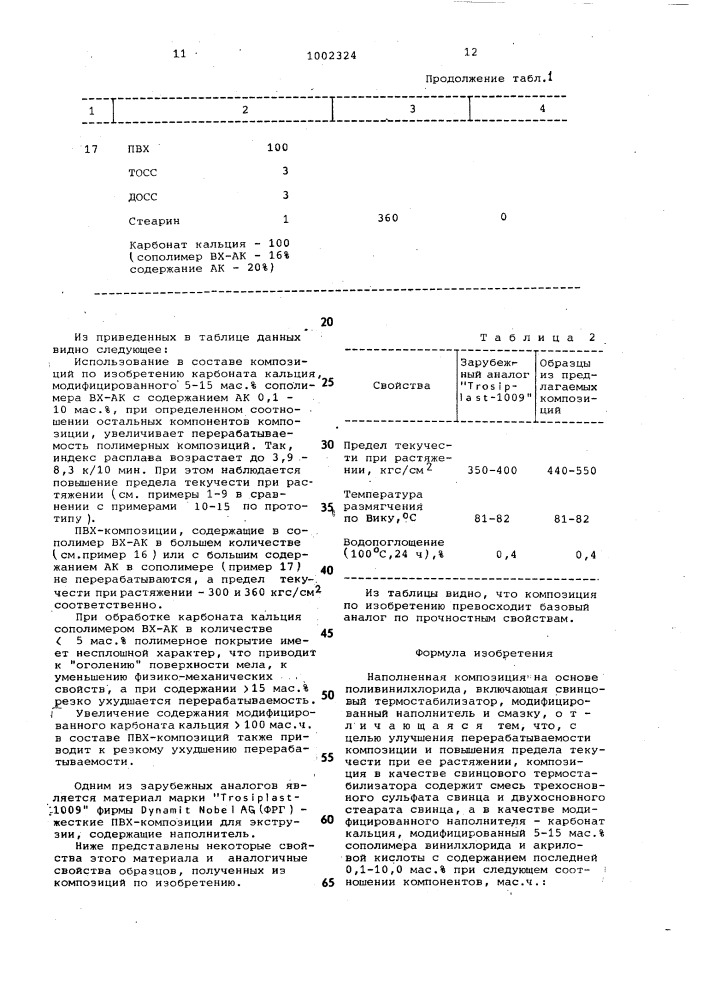 Наполненная композиция на основе поливинилхлорида (патент 1002324)