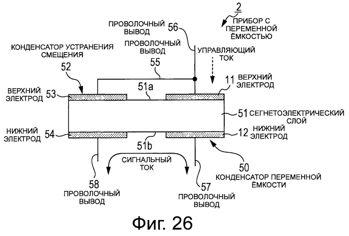 Емкостный прибор и резонансная схема (патент 2523065)