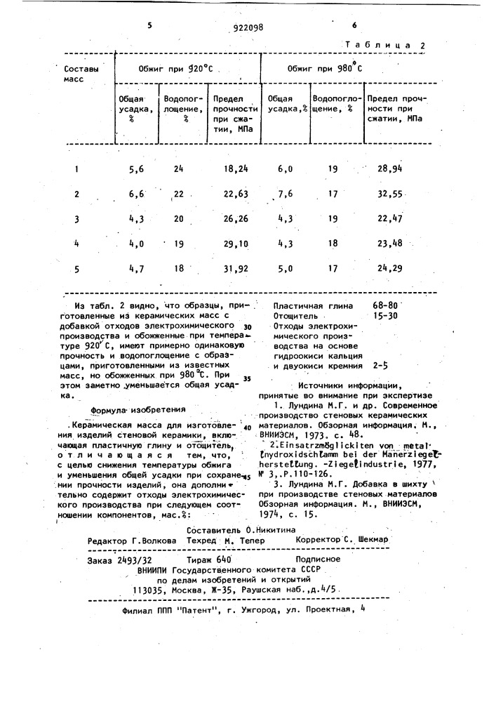 Керамическая масса для изготовления изделий стеновой керамики (патент 922098)