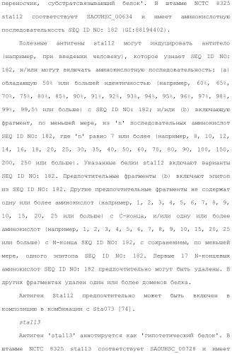 Композиции для иммунизации против staphylococcus aureus (патент 2508126)