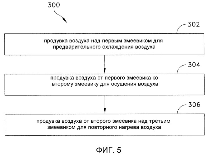 Воздухоосушитель и способ его применения (патент 2498164)