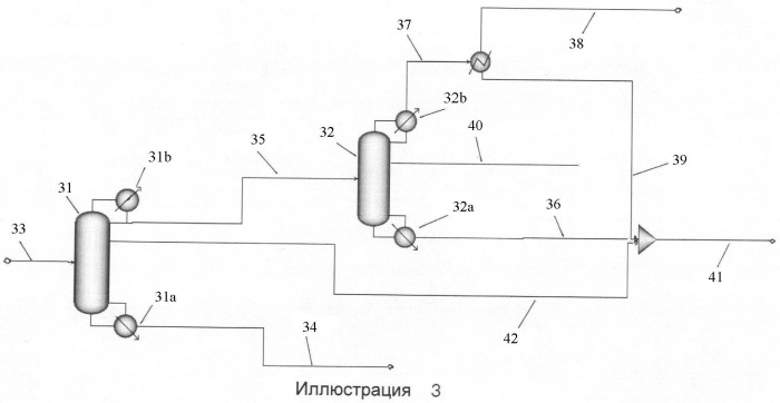 Обработка борсодержащих потоков хлорсиланов (патент 2446099)