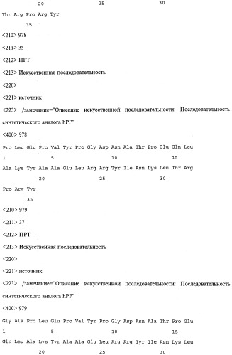 Аналог панкреатического полипептида человека (варианты), фармацевтическая композиция на его основе, способ лечения ожирения или диабета, способ снижения аппетита, уменьшения поглощения пищи или снижения потребления калорий и способ косметического снижения массы посредством указанного аналога (патент 2506273)