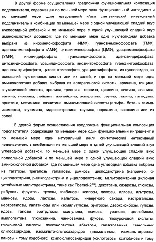 Интенсивный подсластитель для регулирования веса и подслащенные им композиции (патент 2428050)