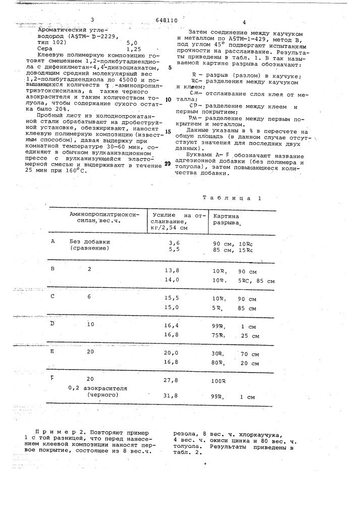 Полимерная композиция для крепления резины к металлу (патент 648110)