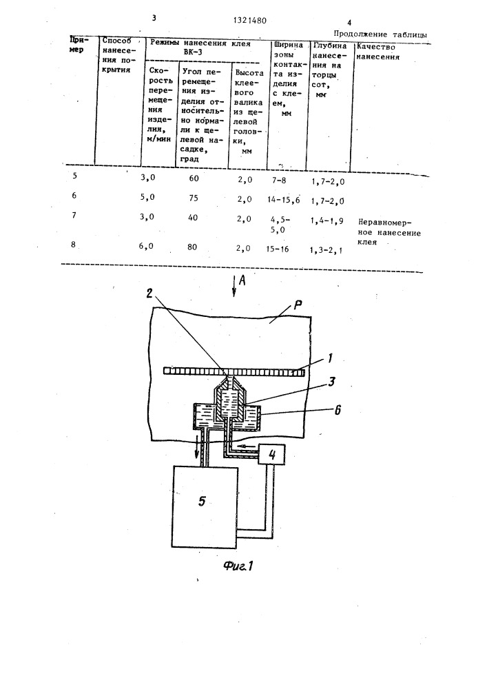 Способ нанесения клея (патент 1321480)