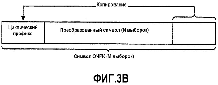 Обнаружение и демодуляция данных для систем беспроводной связи (патент 2359413)