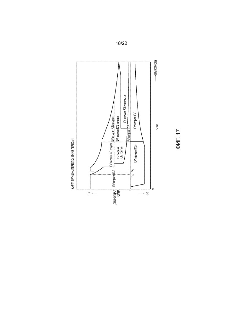 Устройство управления движущей силой для гибридного транспортного средства (патент 2657625)