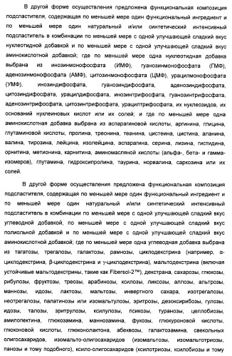 Композиция интенсивного подсластителя с пищевой клетчаткой и подслащенные ею композиции (патент 2455853)