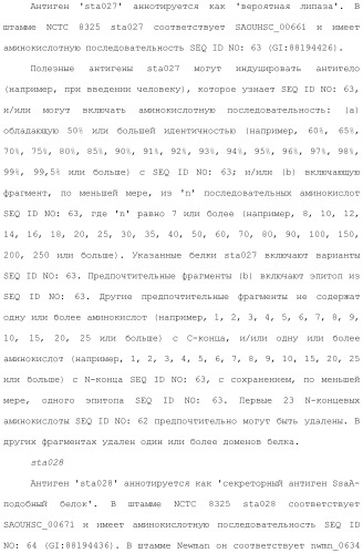 Композиции для иммунизации против staphylococcus aureus (патент 2508126)