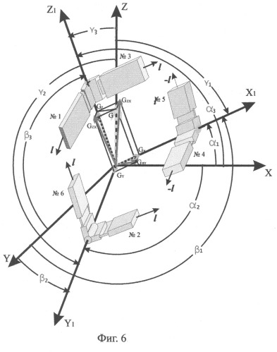 Наземный гравиметрический датчик истинных азимутов и углов отклонения его системы координат относительно вектора силы тяжести (патент 2260176)