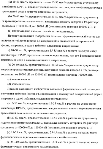 Состав с модифицированным высвобождением, содержащий 1-[(3-гидроксиадамант-1-иламино)ацетил]пирролидин-2(s)-карбонитрил (патент 2423124)