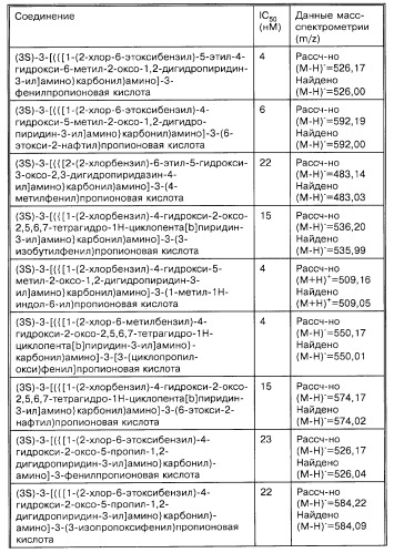 Производные карбоновых кислот (варианты), фармацевтическая композиция и способ селективного ингибирования связывания  4 1 интегрина у млекопитающего (патент 2263109)