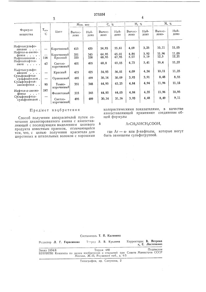 Способ получения азокрасителей (патент 273354)