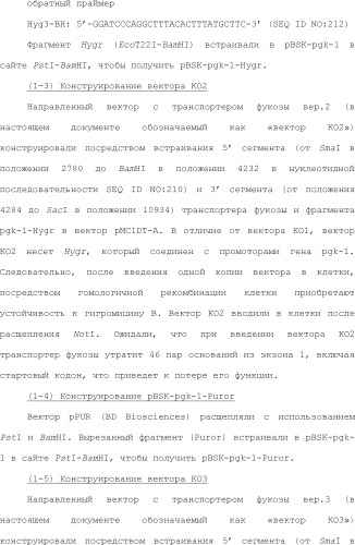 Способ модификации изоэлектрической точки антитела с помощью аминокислотных замен в cdr (патент 2510400)