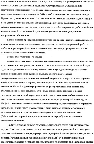 Способ устранения образования отложений в газофазных реакторах (патент 2348650)