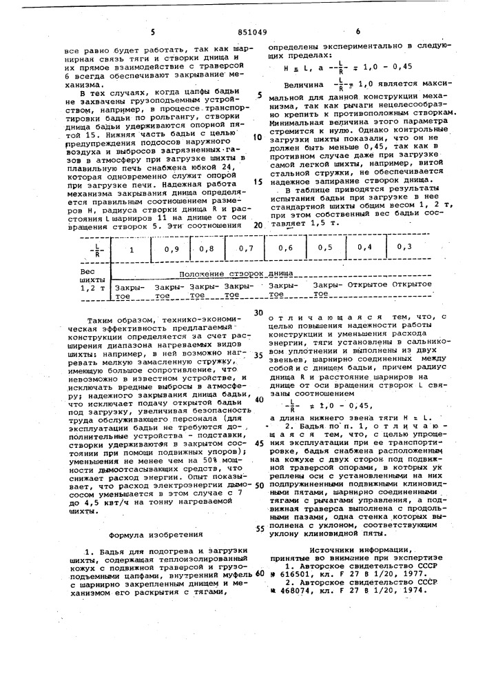 Бадья для подогрева и загрузкишихты (патент 851049)