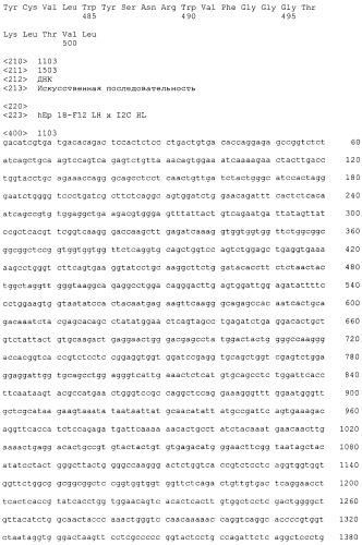 Pscaxcd3, cd19xcd3, c-metxcd3, эндосиалинxcd3, epcamxcd3, igf-1rxcd3 или fap-альфаxcd3 биспецифическое одноцепочечное антитело с межвидовой специфичностью (патент 2547600)