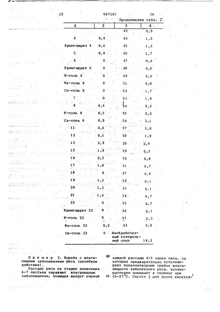 Фунгицидная композиция (патент 667100)