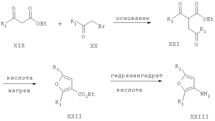 Соединения, содержащие их фармацевтические композиции, и способ лечения заболевания, опосредуемого цитокинами (патент 2298008)