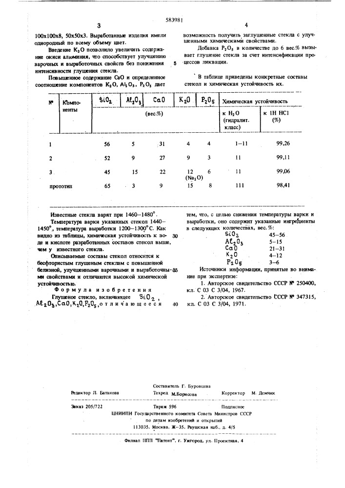 Глушеное стекло (патент 583981)