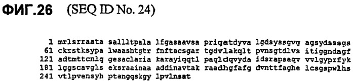 Варианты гликолипидацилтрансферазы, способ их получения и применение (патент 2377300)