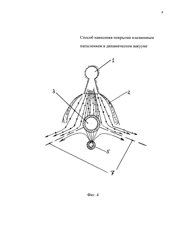 Способ нанесения покрытия плазменным напылением в динамическом вакууме (патент 2586932)