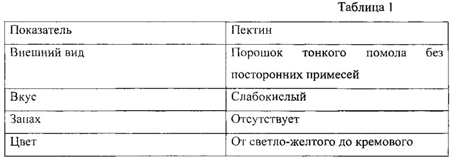 Способ получения пектина (патент 2593479)