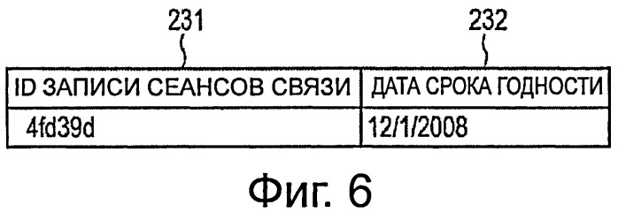 Устройство обработки информации, способ обработки информации, программа и носитель записи (патент 2515204)