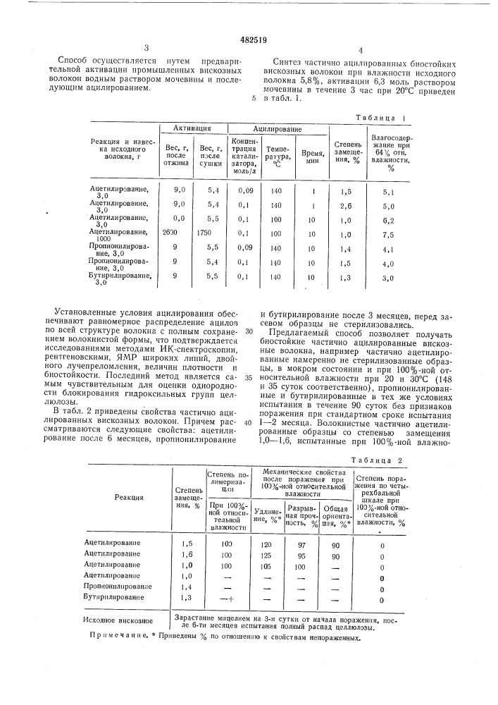 Способ получения биостойких вискозных волокон (патент 482519)