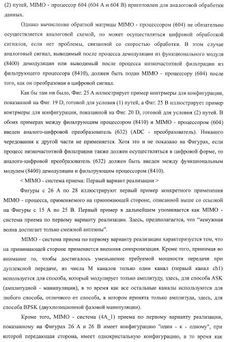 Система беспроводной передачи данных, устройство беспроводной связи и способ беспроводной передачи данных (патент 2450455)