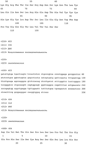 Высокоаффинные человеческие антитела к человеческому ангиопоэтину-2 (патент 2545399)