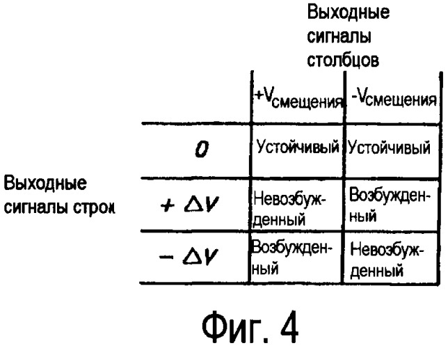 Способ и устройство для монтажа подложки в корпус (патент 2374171)