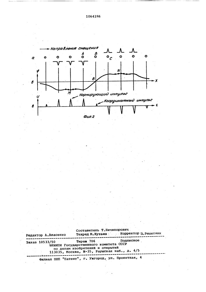 Способ считывания графической информации (патент 1064286)