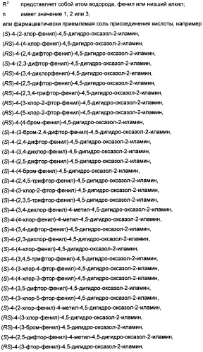 Новые 2-аминооксазолины в качестве лигандов taar1 для заболеваний цнс (патент 2473545)