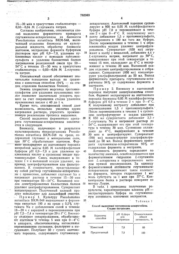 Способ выделения ферментного препарата глутаминазы-аспара- гиназы (патент 782363)