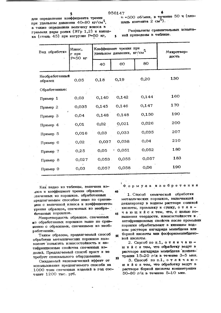 Способ химической обработки металлических порошков (патент 956147)