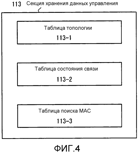 Блок связи, система связи, способ связи и носитель записи (патент 2554543)